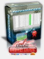 Форекс Советник Forex Hacked