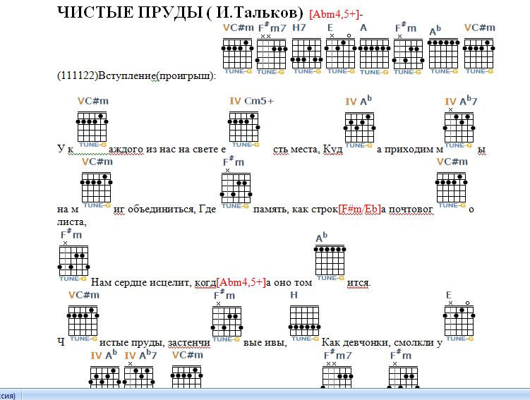 Эскизы аккорды для гитары