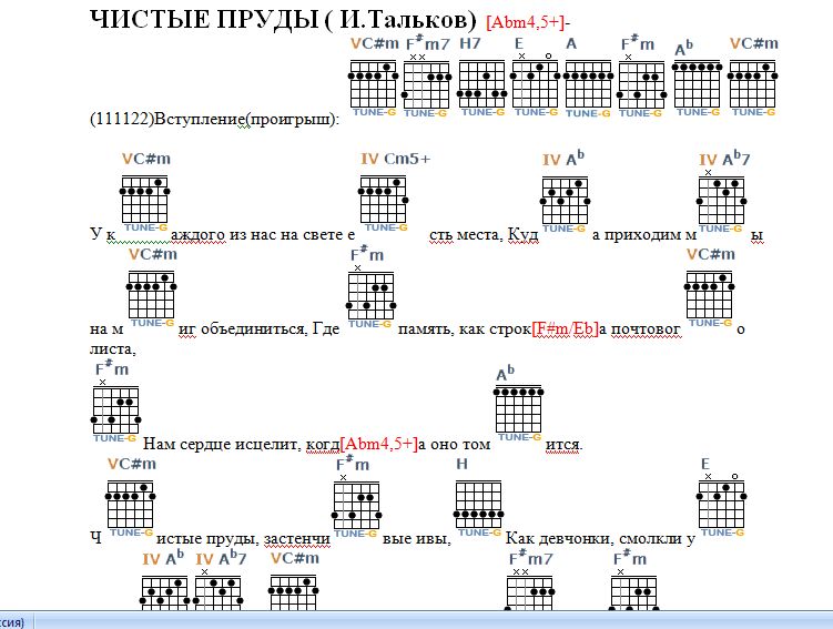 Добро на часах аккорды