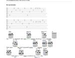 Rebounds songs in tune Onen-G chords guitar - irongamers.ru