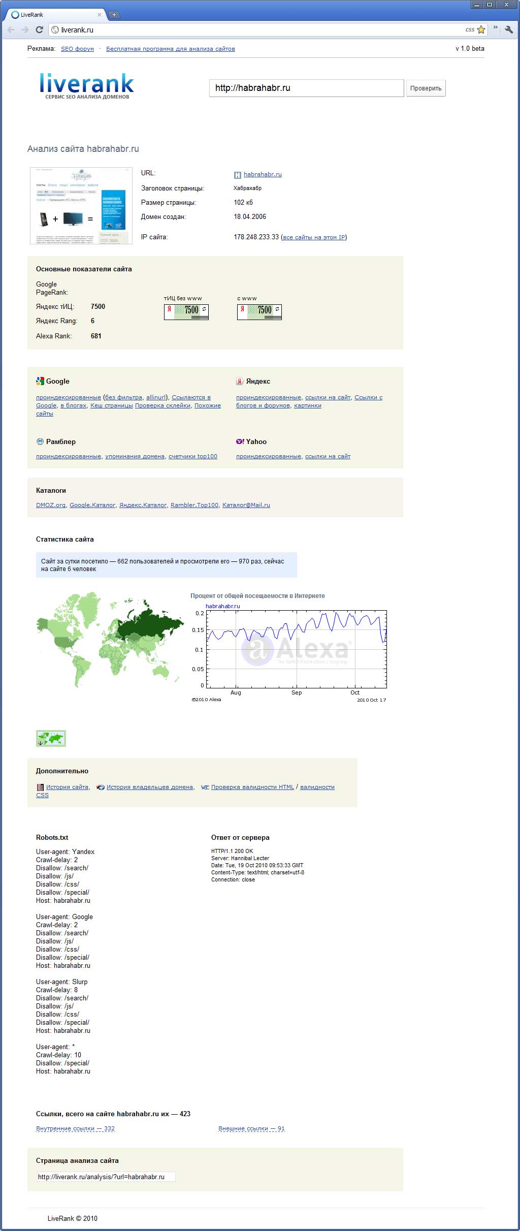 Cкрипт SEO анализа сайта
