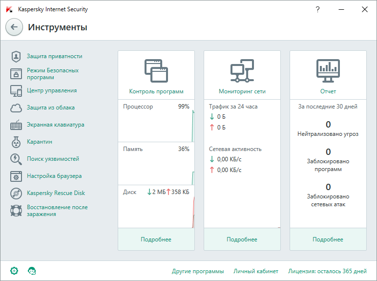 Kaspersky ロシア