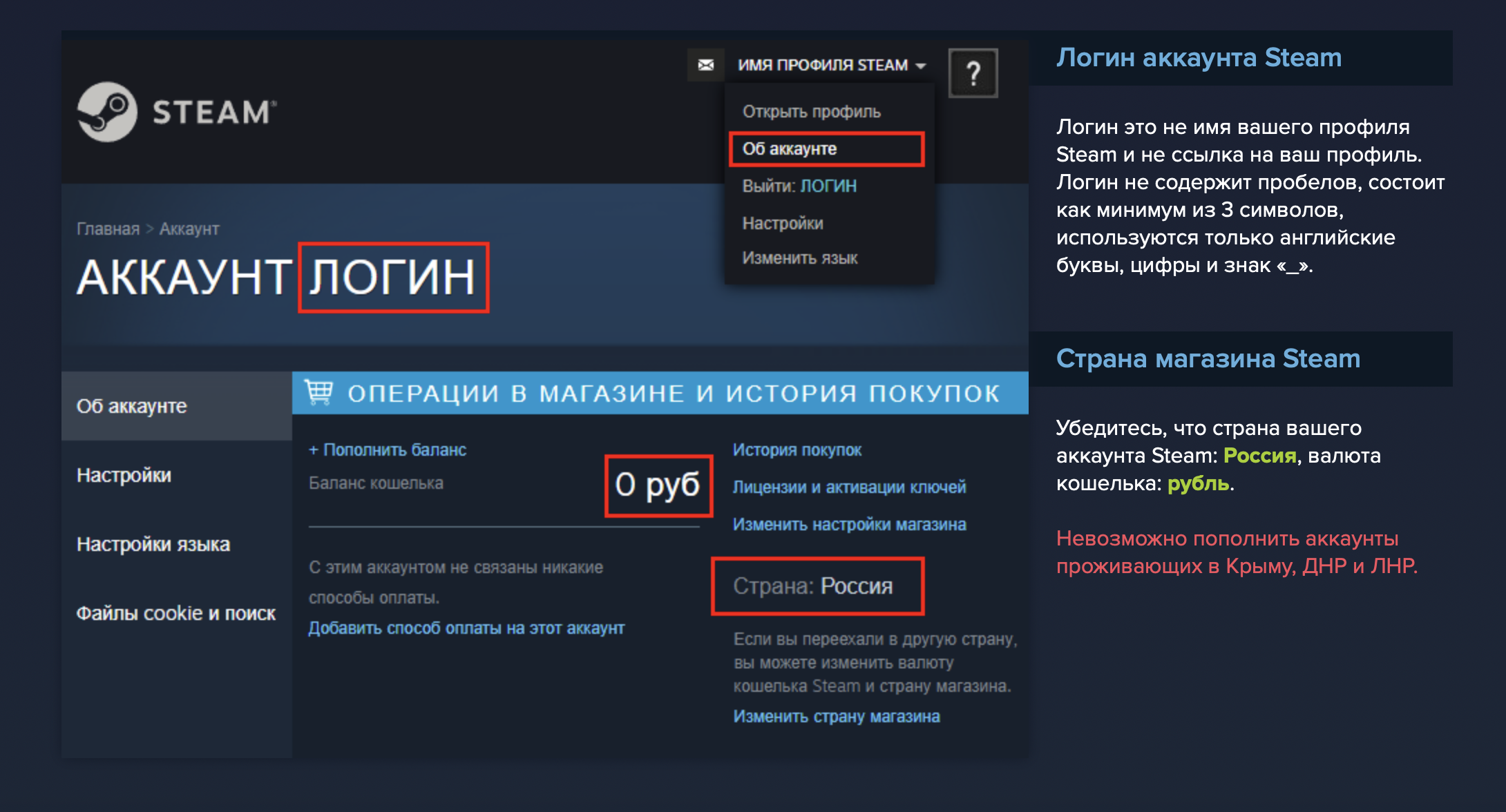 Steam банковская информация фото 22