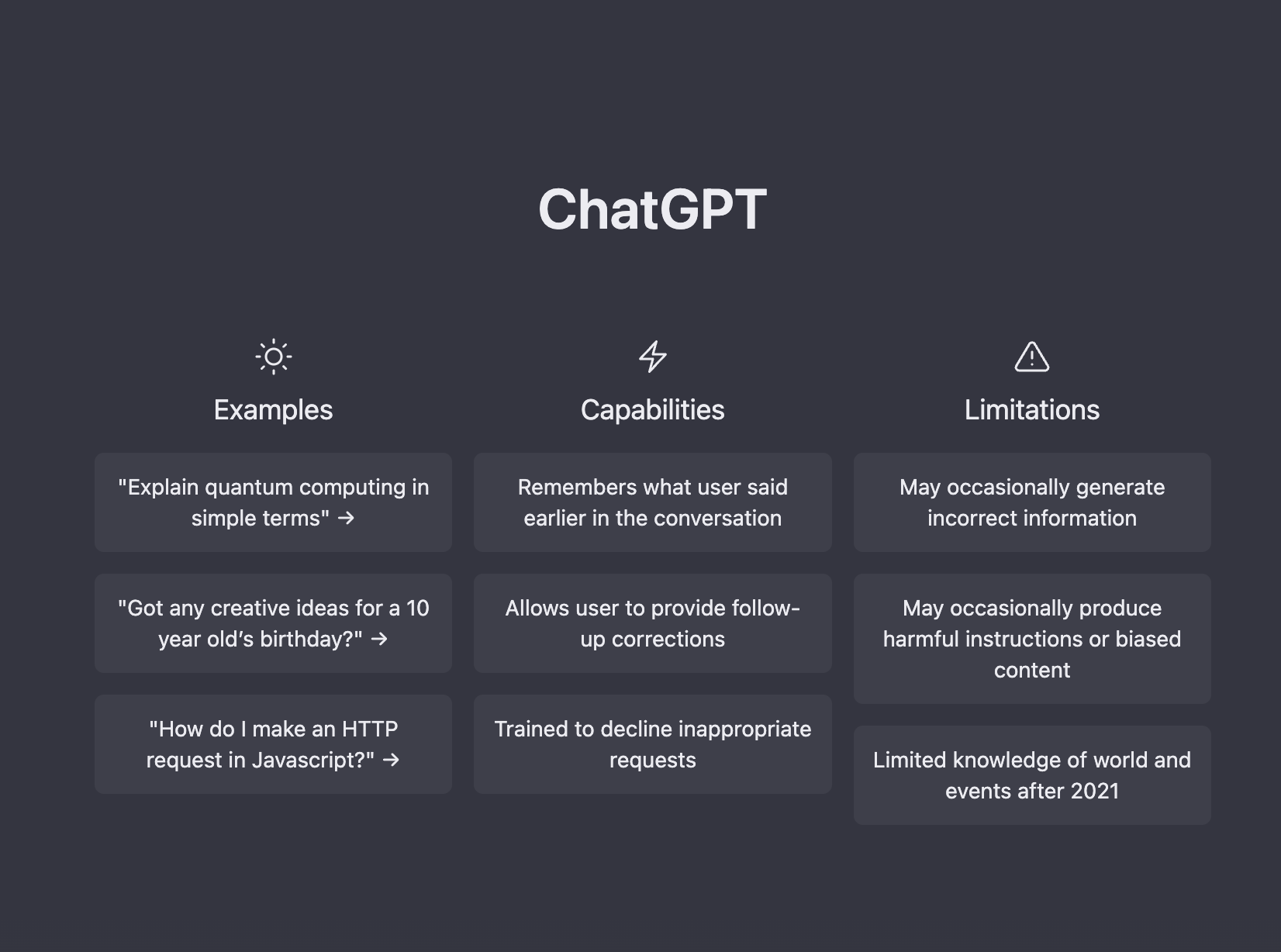 Chatgpt разработчик. Chat GPT. Chatgpt OPENAI. Chatgpt Интерфейс. Chat GPT фото.
