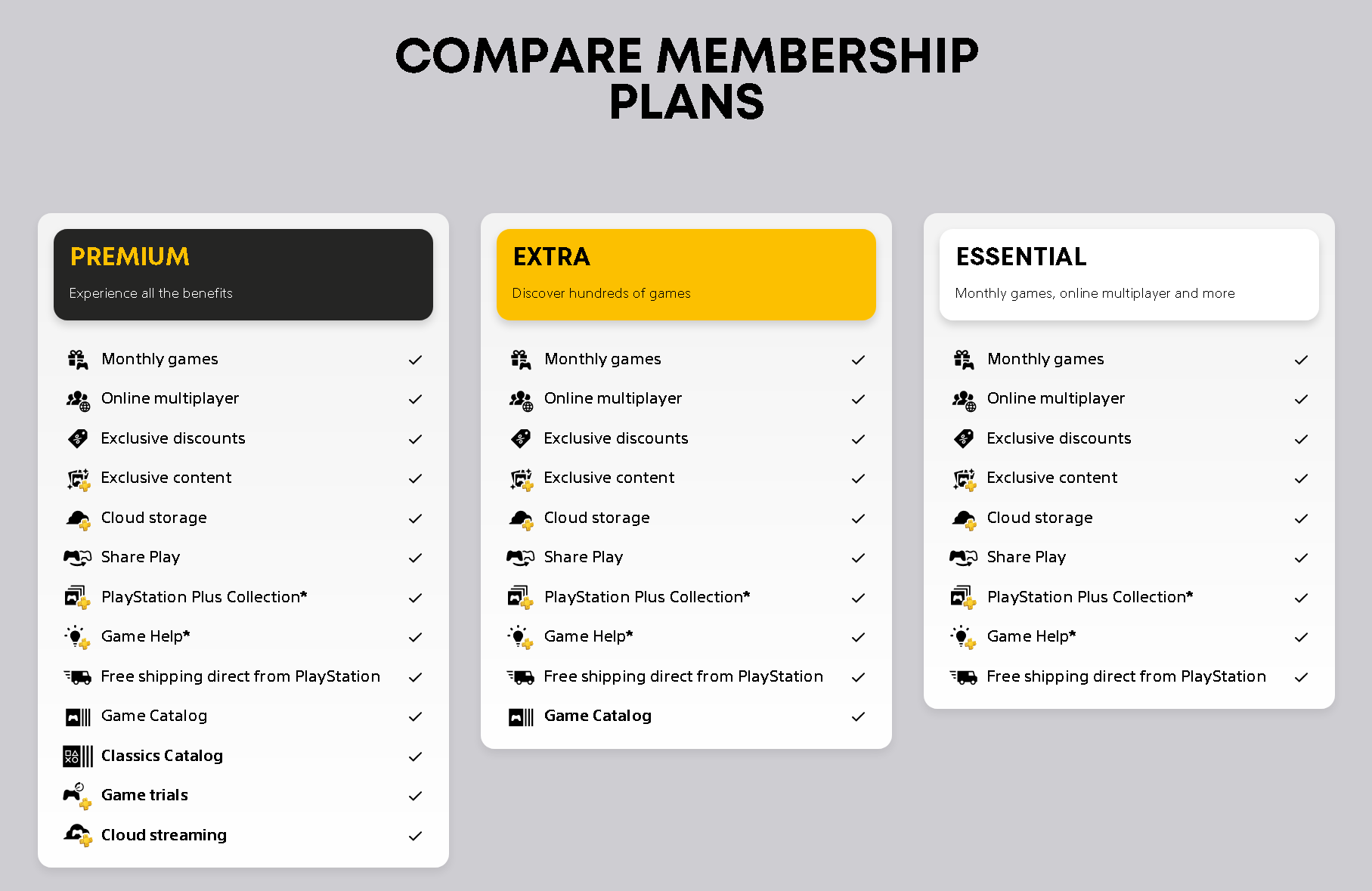 Подписка играет. Playstation plus deluxe. ps plus extra турция. ps plus essential extra deluxe. подписка ps plus extra.