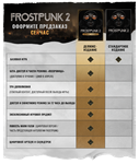 *Frostpunk 2 - Deluxe Edition (РУ/СНГ/Украина) Steam