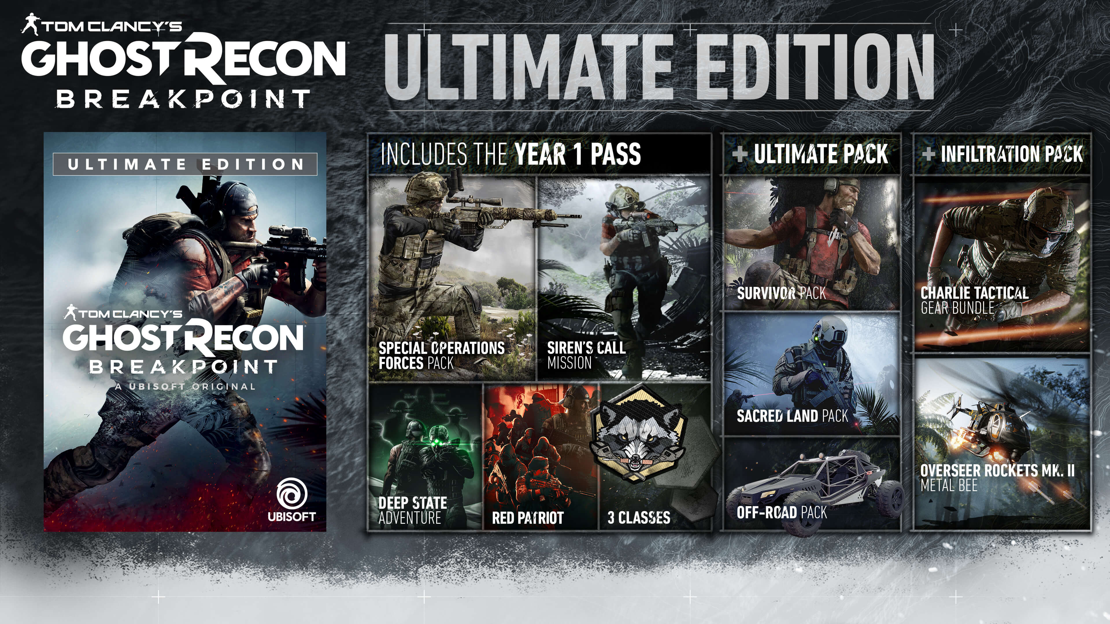 Overlord 3 1 ghost recon breakpoint. Tom Clancy's Ghost Recon breakpoint Ultimate Edition. Ghost Recon breakpoint Ultimate Edition. Шутер Ghost Recon breakpoint. Ghost Recon breakpoint издания.
