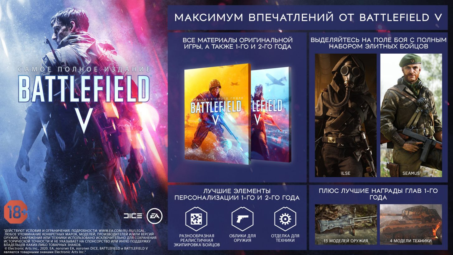 будет ли battlefield в steam фото 38