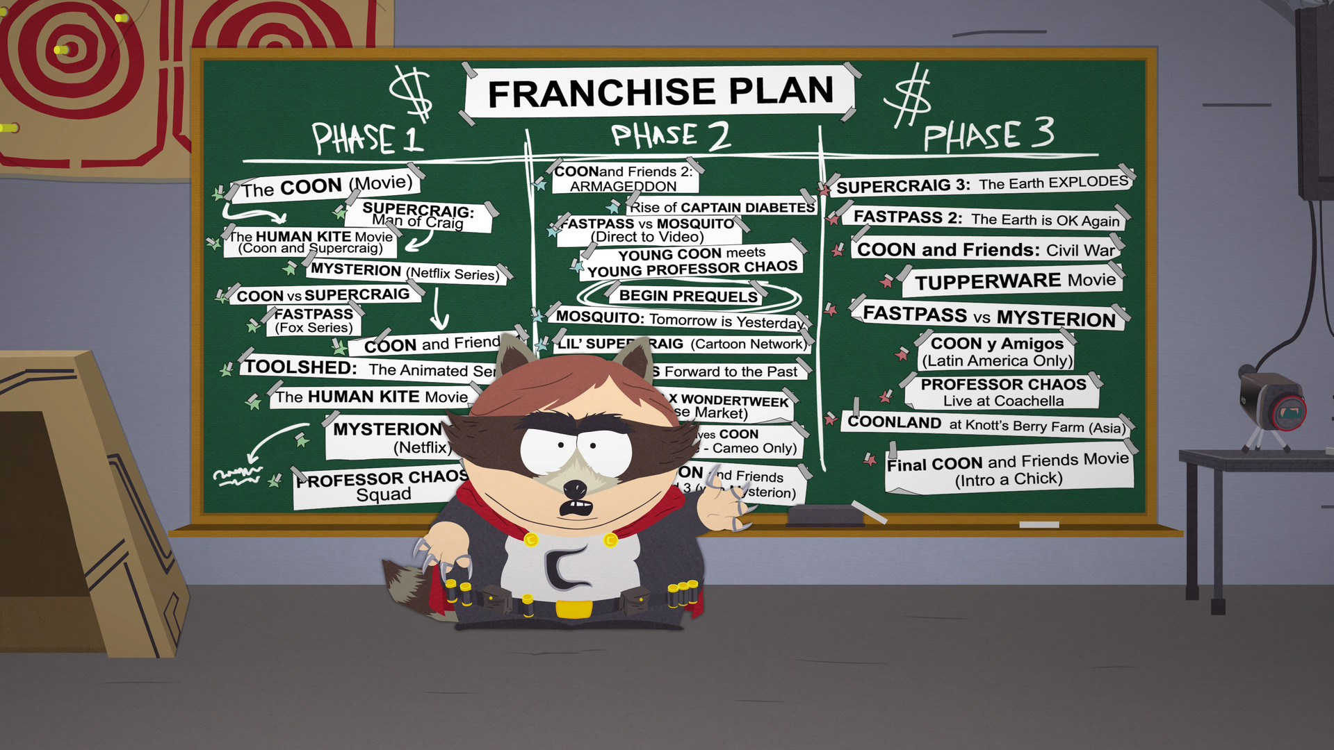 South Park The Fractured But Whole. Gold Edition @ RU
