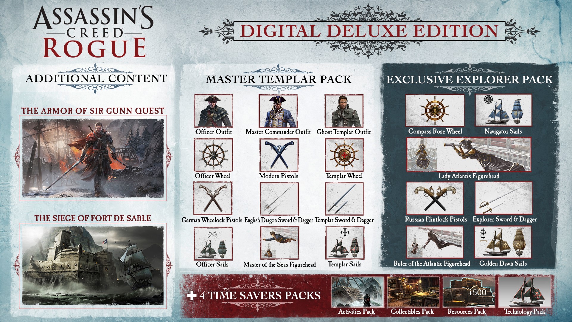 Assassin´s Creed Rogue Deluxe Edition (Uplay key) @ RU