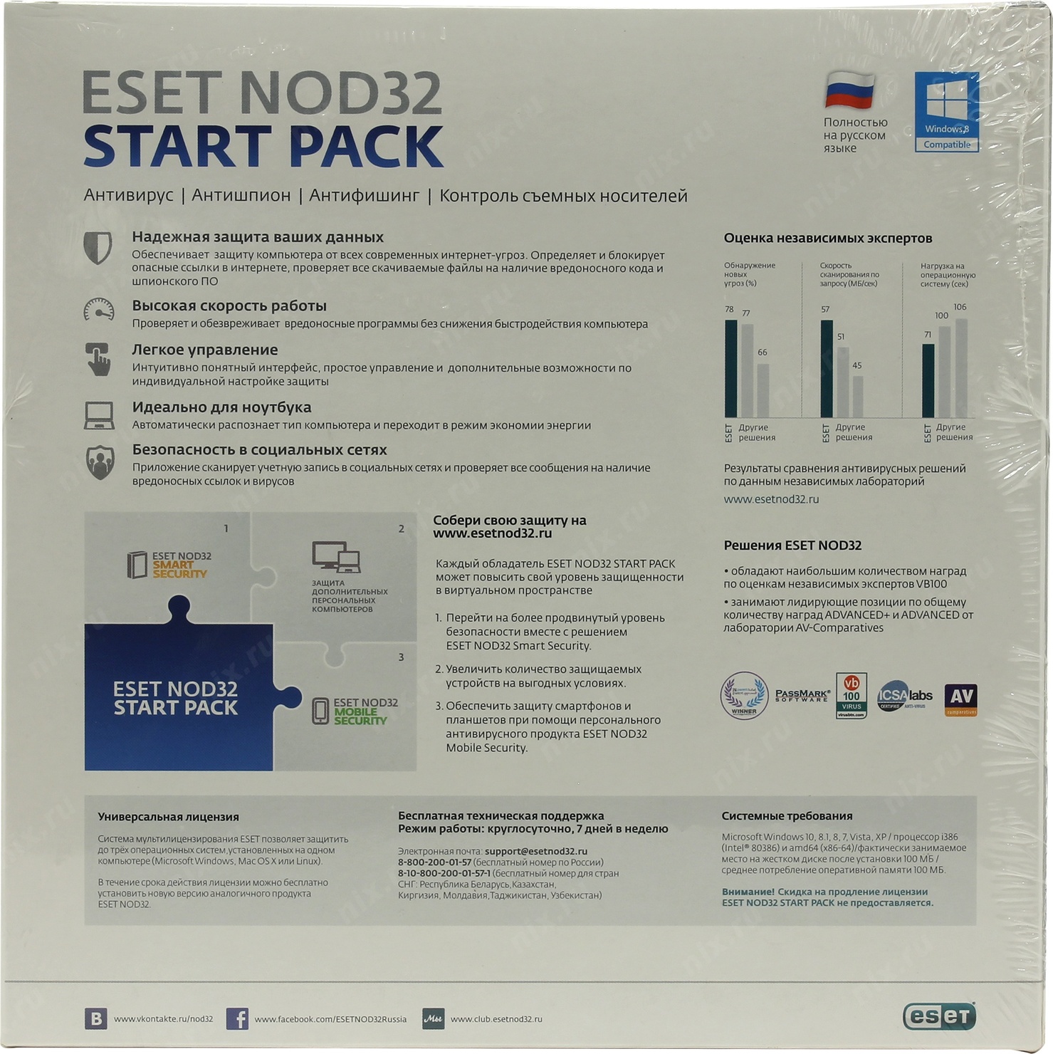 Eset nod endpoint antivirus download
