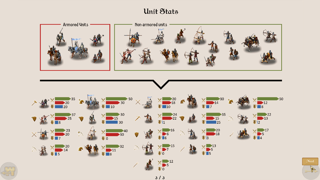 Робот кэш игра с выводом денег. Стандарт костинг проводки. Регистрация robot-cash. Робот кэш игра с выводом денег. Робот кэш игра с выводом денег.