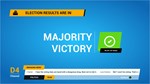 DEMOCRACY 4: CONSOLE EDITION XBOX КЛЮЧ/КОД