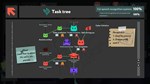 WHILE TRUE: LEARN() XBOX + PC (WIN) КЛЮЧ/КОД