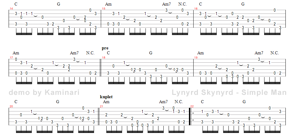Ноты для гитары! Lynyrd Skynyrd – Simple Man