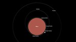 Spaceflight Simulator * STEAM RU * АВТО *0%