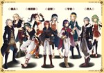 RPG Maker MZ - Popular Fantasy Character Pack DLC