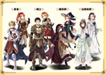 RPG Maker MZ - Popular Fantasy Character Pack DLC