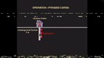 Pyramid Curse * STEAM РОССИЯ * АВТОДОСТАВКА *0% КАРТЫ