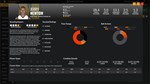 Draft Day Sports: Pro Basketball 2022 * STEAM RU *