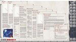 Fantasy Grounds - D&D Tasha´s Cauldron of Everything