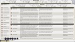 Fantasy Grounds - Pathfinder 2 RPG - Pathfinder Lost Om