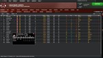 Franchise Hockey Manager 10 * STEAM RU * АВТО *0%