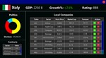 Hedge Fund Tycoon * STEAM RU * АВТО *0%