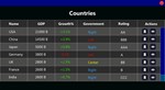Hedge Fund Tycoon * STEAM RU * АВТО *0%