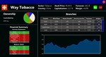 Hedge Fund Tycoon * STEAM RU * АВТО *0%