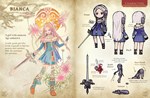 The Legend of Legacy HD Remastered - Art Book DLC
