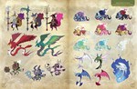 The Legend of Legacy HD Remastered - Art Book DLC
