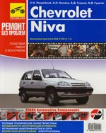 Chevrolet Niva
