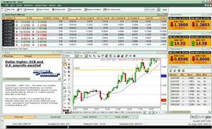 dealbook 360 vs mt4 forex