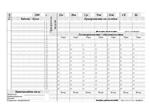 Form organizer - Time manegment in quadrant II