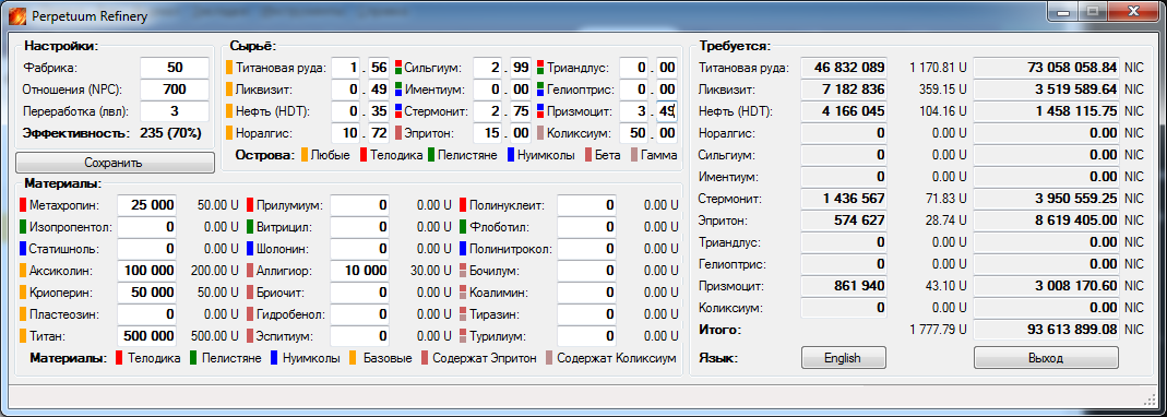 Perpetuum Online - Калькулятор ресурсов