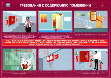 Плакаты по пожарной безопасности