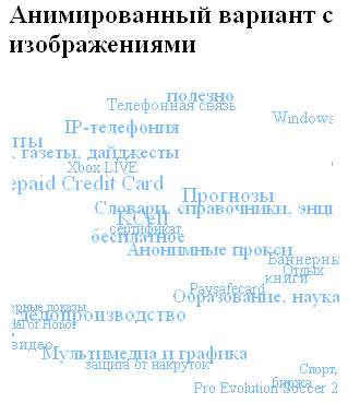 Индексируемое облако тегов для сайта с анимацией
