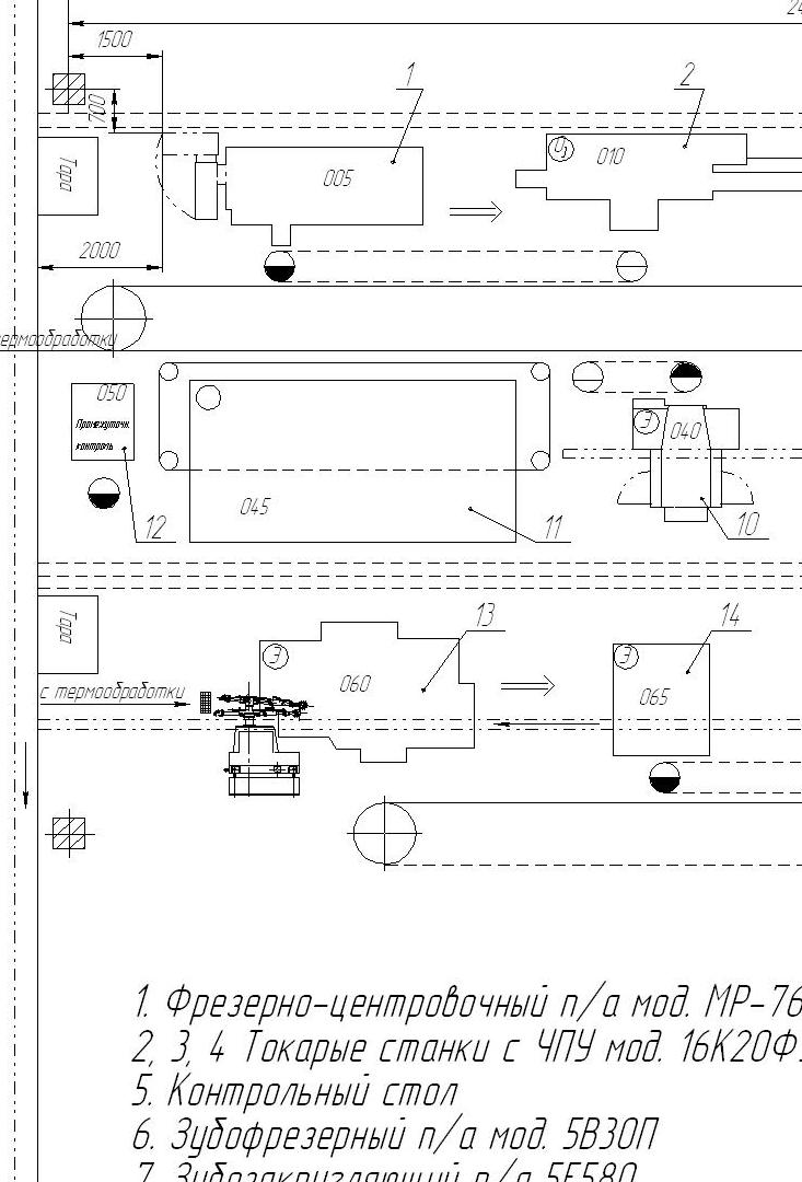 Чертеж.Планировка участка механической обработки.