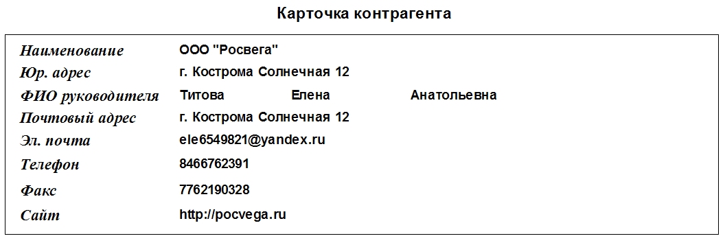 Карточка контрагента образец
