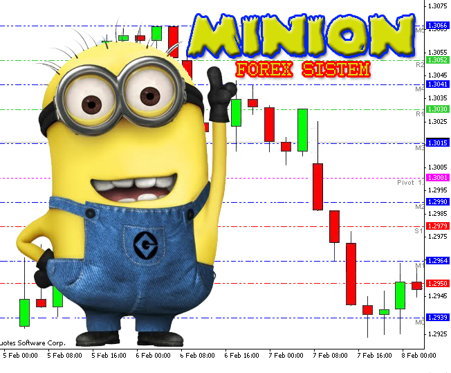Новейший форекс советник MINION