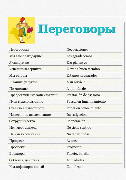 Новый русско-испанский разговорник
