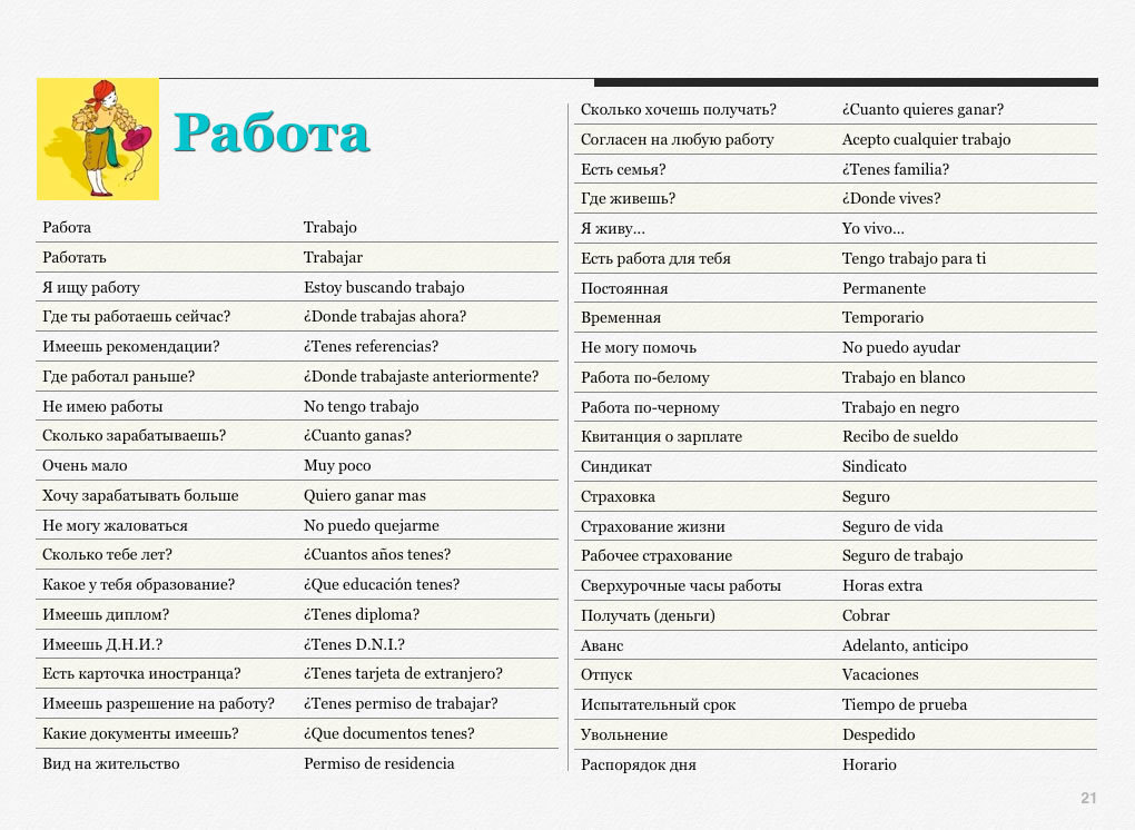 Новый русско-испанский разговорник