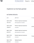 * TradingView PREMIUM • Оригинал * 30 дней * АНТИБАН