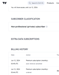 * TradingView PREMIUM 1мес * + почта = фуллДоступ