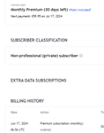 * TradingView PREMIUM 1мес * + почта = фуллДоступ