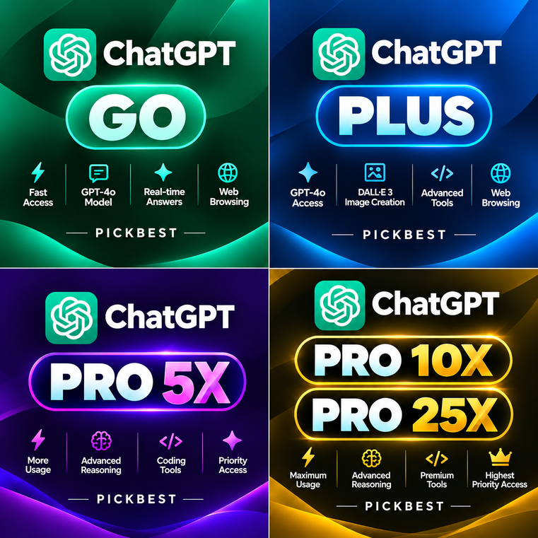 ChatGPT GO | PLUS | PRO | Astra 1 месяц | Полная гарантия | фото 1