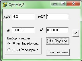 Методы покоординатного спуска и симлексный