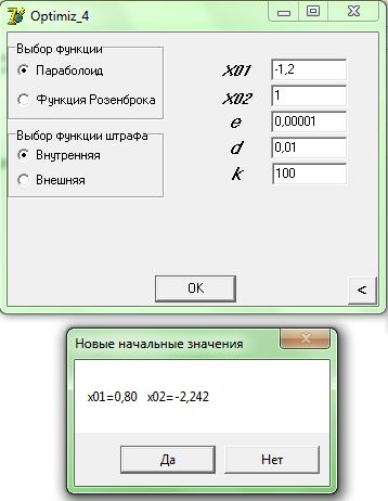 Метод штрафных функций (ограничения-неравенства).