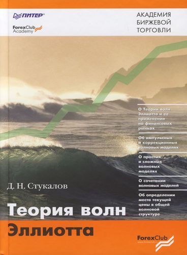 Стукалов Д.Н. "Теория волн Эллиотта"